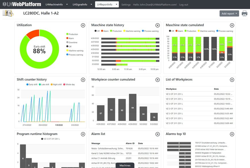 LHWebPlatform expanded to include new app – Process optimization with LHReportInfo